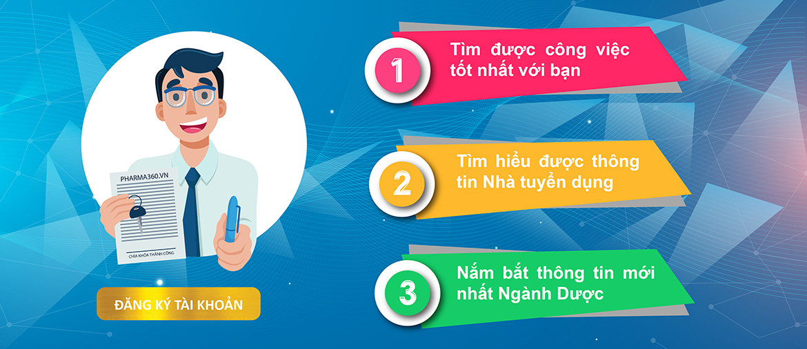 Lợi ích nhà tuyển dụng