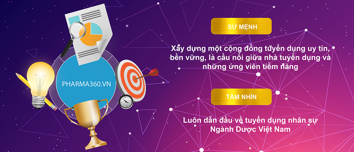 Lợi ích nhà tuyển dụng